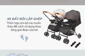 [???]  Zaracos Vietnam – nhà sản xuất những sản phẩm chăm sóc trẻ em chuyên nghiệp đến từ USA n ?‍?❤️️?⭐️  NÊN CHỌN XE ĐẨY ĐÔI LIỀN HAY XE ĐẨY ĐÔI LẮP GHÉP?Nếu bạn đang phân vân giữa xe đẩy đôi liền và xe đẩy đôi lắp ghép, hãy cùng tìm hiểu ưu điểm của từng  , shares-0✔️ , likes-3❤️️ , date-2025-03-10 17:59:09????????