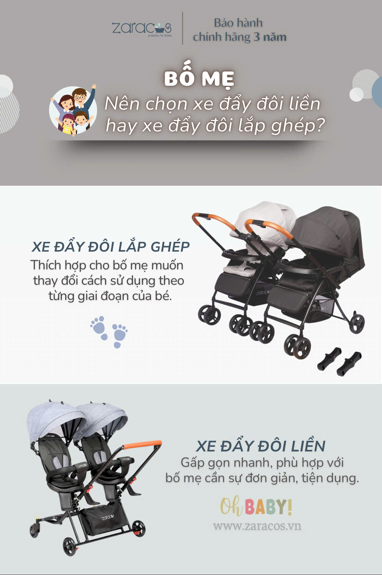 [???]  Zaracos Vietnam – nhà sản xuất những sản phẩm chăm sóc trẻ em chuyên nghiệp đến từ USA n ?‍?❤️️?⭐️  NÊN CHỌN XE ĐẨY ĐÔI LIỀN HAY XE ĐẨY ĐÔI LẮP GHÉP?Nếu bạn đang phân vân giữa xe đẩy đôi liền và xe đẩy đôi lắp ghép, hãy cùng tìm hiểu ưu điểm của từng  , shares-0✔️ , likes-3❤️️ , date-2025-03-10 17:59:09????????