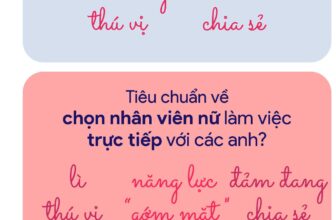 [???] CNCTech – Gia công CNC, chế tạo khuôn và ép nhựa, sản xuất điện tử và phát triển hạ tầng công nghiệp ?? Top1Tech ??  MINIGAME 3: “MẢNH GHÉP BÍ ẨN”
Thời gian: 10/03/2025
Công bố kết quả: 12/03/2025 trên Fanpage/Nhóm nội bộ CNCTech
Dành riêng cho nữ CBCNV CNCTech nhân  , shares-1✔️ , likes-13❤️️ , date-2025-03-11 01:19:45????????