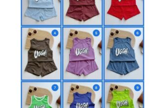 [🆕🇻🇳]  Đậu Đậu chuyên thời trang cho bé yêu 🧑‍🧒❤️️👶⭐️ XẢ KHO GIÁ SIÊU RẺ – SÉT BỘ SÁT NÁCH – mã tri ân HẾT MÀU 4 #59k/bộ
Mã sp:  MZ370- HÀNG SẴN KHO
Áo sát nách in hình chữ ngộ nghĩnh kết hợp quần đùi dễ mặc
, shares-0✔️ , likes-0❤️️ , date-2025-03-15 17:32:17🇻🇳🇻🇳🇻🇳📰🆕