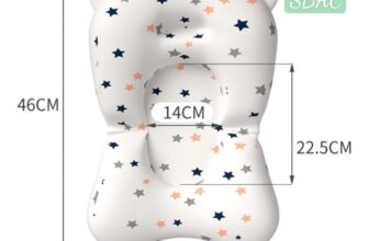 [🆕🇻🇳] Shop MẸ MƠ – THỜI TRANG TRẺ EM 🧑‍🧒❤️️👶⭐️ khách hỏi phao rời nhiều nên shop về thêm r ạ
giá #95k miễn ship nha
ai lấy ib cho shop nhé
, shares-0✔️ , likes-3❤️️ , date-2025-03-17 00:35:13🇻🇳🇻🇳🇻🇳📰🆕