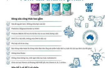 [🆕🇻🇳]  Siêu Thị Mẹ Và Bé Baby Smile 🧑‍🧒❤️️👶⭐️ SỮA DÊ OLI SIÊU MÁT𝐎𝐋𝐈𝟔 – 𝐃𝐢𝐧𝐡 𝐝𝐮̛𝐨̛̃𝐧𝐠 𝐜𝐡𝐮𝐲𝐞̂𝐧 𝐛𝐢𝐞̣̂𝐭 𝐜𝐡𝐨 𝐦𝐨̂̃𝐢 𝐠𝐢𝐚đ𝐨𝐚̣𝐧 𝐩𝐡𝐚́𝐭 𝐭𝐫𝐢𝐞̂̉𝐧 𝐜𝐮̉𝐚 𝐛𝐞́Từ 0 đến 7 tuổi, mỗi giai đoạn phát triển của bé đều c , shares-1✔️ , likes-2❤️️ , date-2025-03-18 20:37:34🇻🇳🇻🇳🇻🇳📰🆕