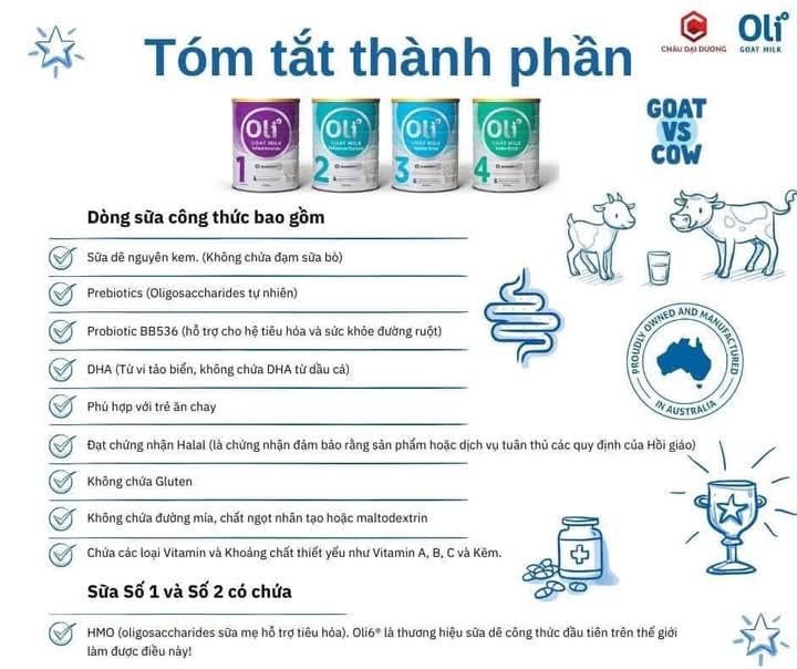 [🆕🇻🇳]  Siêu Thị Mẹ Và Bé Baby Smile 🧑‍🧒❤️️👶⭐️ SỮA DÊ OLI SIÊU MÁT𝐎𝐋𝐈𝟔 – 𝐃𝐢𝐧𝐡 𝐝𝐮̛𝐨̛̃𝐧𝐠 𝐜𝐡𝐮𝐲𝐞̂𝐧 𝐛𝐢𝐞̣̂𝐭 𝐜𝐡𝐨 𝐦𝐨̂̃𝐢 𝐠𝐢𝐚đ𝐨𝐚̣𝐧 𝐩𝐡𝐚́𝐭 𝐭𝐫𝐢𝐞̂̉𝐧 𝐜𝐮̉𝐚 𝐛𝐞́Từ 0 đến 7 tuổi, mỗi giai đoạn phát triển của bé đều c , shares-1✔️ , likes-2❤️️ , date-2025-03-18 20:37:34🇻🇳🇻🇳🇻🇳📰🆕