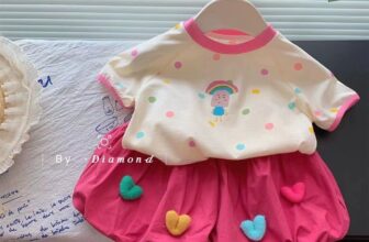 [🆕🇻🇳]  Cơm Tấm – Chuyên các sản phẩm cho bé 🧑‍🧒❤️️👶⭐️ Em về bộ cho bé 8-23kg
Bên Trung bắt đầu ra những mẫu hè xinh lắm
Giá: 180k
, shares-0✔️ , likes-0❤️️ , date-2025-03-24 19:39:43🇻🇳🇻🇳🇻🇳📰🆕