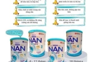 [🆕🇻🇳]  Hệ thống cửa hàng Mẹ và Bé RiO 🧑‍🧒❤️️👶⭐️ 𝐒𝐔̛̃𝐀 𝐍𝐀𝐍 𝐍𝐆𝐀 – Luôn đứng đầu về các dòng sữa mát
TOP 3 dòng sữa tốt nhất cho trẻ sơ sinh với các thành phần vượt trội về TIÊU HOÁ – ĐỀ KHÁNG – TRÍ NÃO , shares-0✔️ , likes-1❤️️ , date-2025-03-21 15:07:17🇻🇳🇻🇳🇻🇳📰🆕