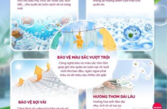 [🆕🇻🇳]  BaBy Mart Quỳnh Côi – Siêu Thị Mẹ & Bé 🧑‍🧒❤️️👶⭐️ Giặt 1 lần 7KG quần áo!
KO CẦN ĐONG ĐẾM, NÉM VÀO MÁY LÀ XONG!
Viên giặt xả ETU 4D từ Nhật. #1xxk/ hộp
ETU 36 viên với 3 mùi hương cao cấp lựa chọn:
Pe , shares-0✔️ , likes-0❤️️ , date-2025-03-20 03:35:17🇻🇳🇻🇳🇻🇳📰🆕
