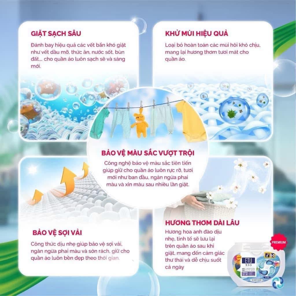 [🆕🇻🇳]  BaBy Mart Quỳnh Côi – Siêu Thị Mẹ & Bé 🧑‍🧒❤️️👶⭐️ Giặt 1 lần 7KG quần áo!
KO CẦN ĐONG ĐẾM, NÉM VÀO MÁY LÀ XONG!
Viên giặt xả ETU 4D từ Nhật. #1xxk/ hộp
ETU 36 viên với 3 mùi hương cao cấp lựa chọn:
Pe , shares-0✔️ , likes-0❤️️ , date-2025-03-20 03:35:17🇻🇳🇻🇳🇻🇳📰🆕