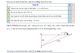 [🆕🇻🇳] Học Toán Lí cùng thầy Ái và Tư Duy Mở 📚 Top1Learn 📕 Đề TOÁN THỰC TẾ NỀN TẢNG – TDM12X47_Tốc độ thay đổi của một đại lượng. Cực bám sát CTM của SGK BGD đó nhé! Các em cứ bám sát và làm kĩ để tối nay 21h30 thầ , shares-26✔️ , likes-262❤️️ , date-2025-03-21 18:45:06🇻🇳🇻🇳🇻🇳📰🆕