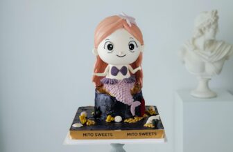 [🆕🇻🇳] Mito Sweets – Đào tạo trang trí bánh chuyên nghiệp 🍔 Top1Food  🍜 Mito Sweets có ngay hai chiếc bánh “quá sức dễ thương” cho những trái tim nhỏ bé đầy mộng mơ!1. Mẫu bánh 3D “Nàng Tiên Cá Bé Nhỏ”:
Tựa như vừa bước ra  , shares-0✔️ , likes-8❤️️ , date-2025-03-25 16:13:32🇻🇳🇻🇳🇻🇳📰🆕