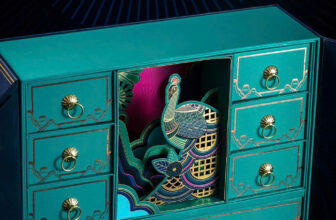 [🆕🇻🇳] Xưởng sản xuất hộp giấy, túi giấy kraft đẹp 🎨 Top1Designs ✨   CÔNG NGHỆ HỘP CỨNG CAO CẤP TẠI DHD – BIẾN Ý TƯỞNG HỘP BÁNH TRUNG THU 2025 THÀNH HIỆN THỰC!
Bạn có sản phẩm Bánh Trung Thu ngon, một công thức khác biệt,  , shares-0✔️ , likes-0❤️️ , date-2025-03-25 23:58:49🇻🇳🇻🇳🇻🇳📰🆕