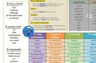 [🆕🇻🇳] English Kids 📚 Top1Learn 📕 Useful Linking Words and Phrases…!
, shares-1✔️ , likes-0❤️️ , date-2025-03-21 05:00:13🇻🇳🇻🇳🇻🇳📰🆕