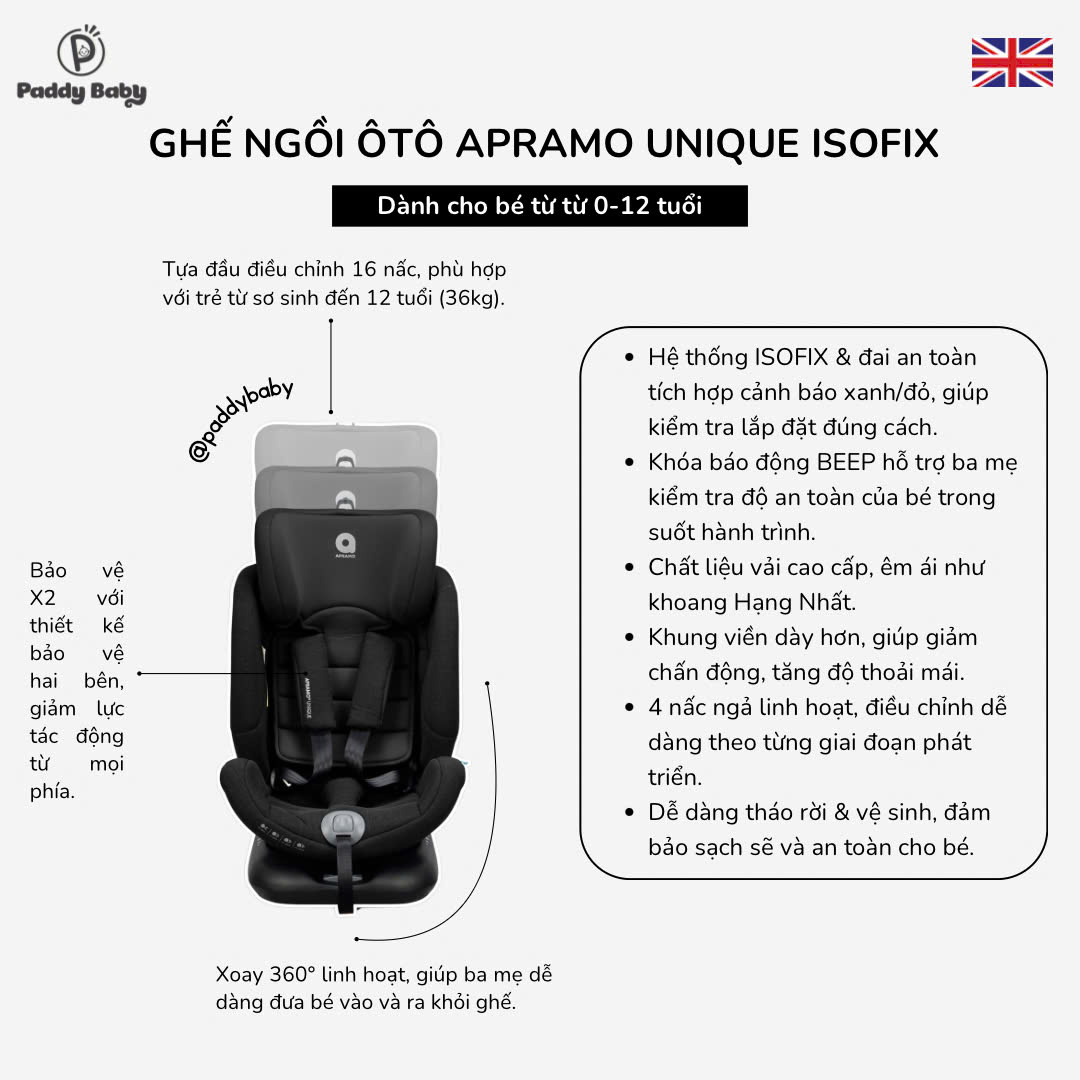 [🆕🇻🇳] Paddy Baby – Mẹ và Bé nội địa Hàn 🧑‍🧒❤️️👶⭐️  𝐆𝐡𝐞̂́ 𝐍𝐠𝐨̂̀𝐢 𝐎̂ 𝐓𝐨̂ 𝐀𝐩𝐫𝐚𝐦𝐨 𝐔𝐧𝐢𝐪𝐮𝐞 𝟑𝟔𝟎º – 𝐀𝐧 𝐓𝐨𝐚̀𝐧 & 𝐓𝐢𝐞̣̂𝐧 𝐋𝐨̛̣𝐢 𝐓𝐨̂́𝐢 Đ𝐚
Xoay 360° linh hoạt, giúp ba mẹ dễ dàng đưa bé vào và ra khỏi ghế.
Khóa báo độn , shares-0✔️ , likes-0❤️️ , date-2025-04-01 17:50:05🇻🇳🇻🇳🇻🇳📰🆕