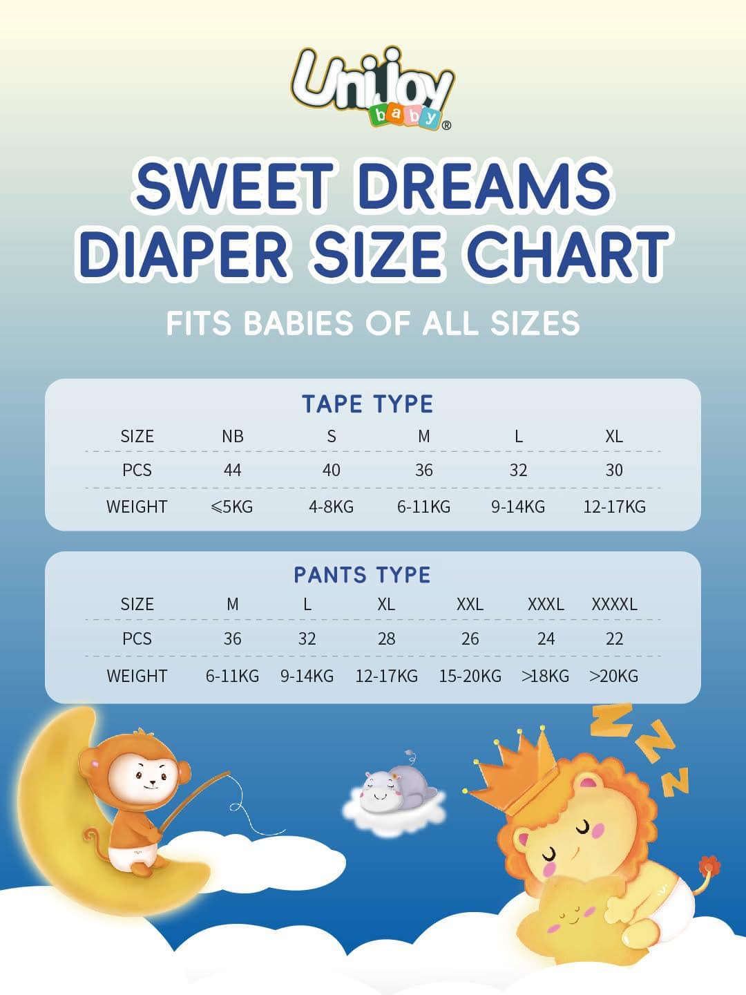 [🆕🇻🇳] Unijoy Việt Nam – Thương hiệu Tã Bỉm số 1 tại Mỹ 🧑‍🧒❤️️👶⭐️  TÌM KIẾM BỈM CỠ LỚN CHO BÉ BỤ BẪM? HAY QUẦN BỈM CHO BÉ ĐANG TẬP NGỪNG DÙNG TÃ?Mẹ luôn đau đầu vì khó tìm được bỉm vừa vặn cho bé?
Đừng lo! UNIJOY SWEE , shares-0✔️ , likes-55❤️️ , date-2025-04-02 02:00:07🇻🇳🇻🇳🇻🇳📰🆕