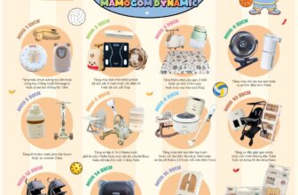 [🆕🇻🇳] Mộc Baby Store – Chuyên cung cấp đồ cao cấp cho Mẹ & bé 🧑‍🧒❤️️👶⭐️ 𝐌𝐚𝐦𝐚𝐠𝐨𝐦 𝐫𝐚 𝐩𝐡𝐢𝐞̂𝐧 𝐛𝐚̉𝐧 𝐜𝐚𝐨 𝐜𝐚̂́𝐩 𝐦𝐨̉𝐧𝐠 𝐡𝐨̛𝐧, 𝐭𝐡𝐚̂́𝐦 𝐡𝐮́𝐭 𝐭𝐨̂́𝐭 𝐡𝐨̛𝐧, đ𝐚𝐢 𝐜𝐡𝐮𝐧 đ𝐚 đ𝐢𝐞̂̉𝐦 𝐧𝐡𝐞̣ 𝐧𝐡𝐮̛ 𝐦𝐚̂́𝐲 𝐜𝐚́𝐜 𝐛𝐚́𝐜 𝐨̛𝐢
, shares-0✔️ , likes-4❤️️ , date-2025-06-03 19:00:51🇻🇳🇻🇳🇻🇳📰🆕