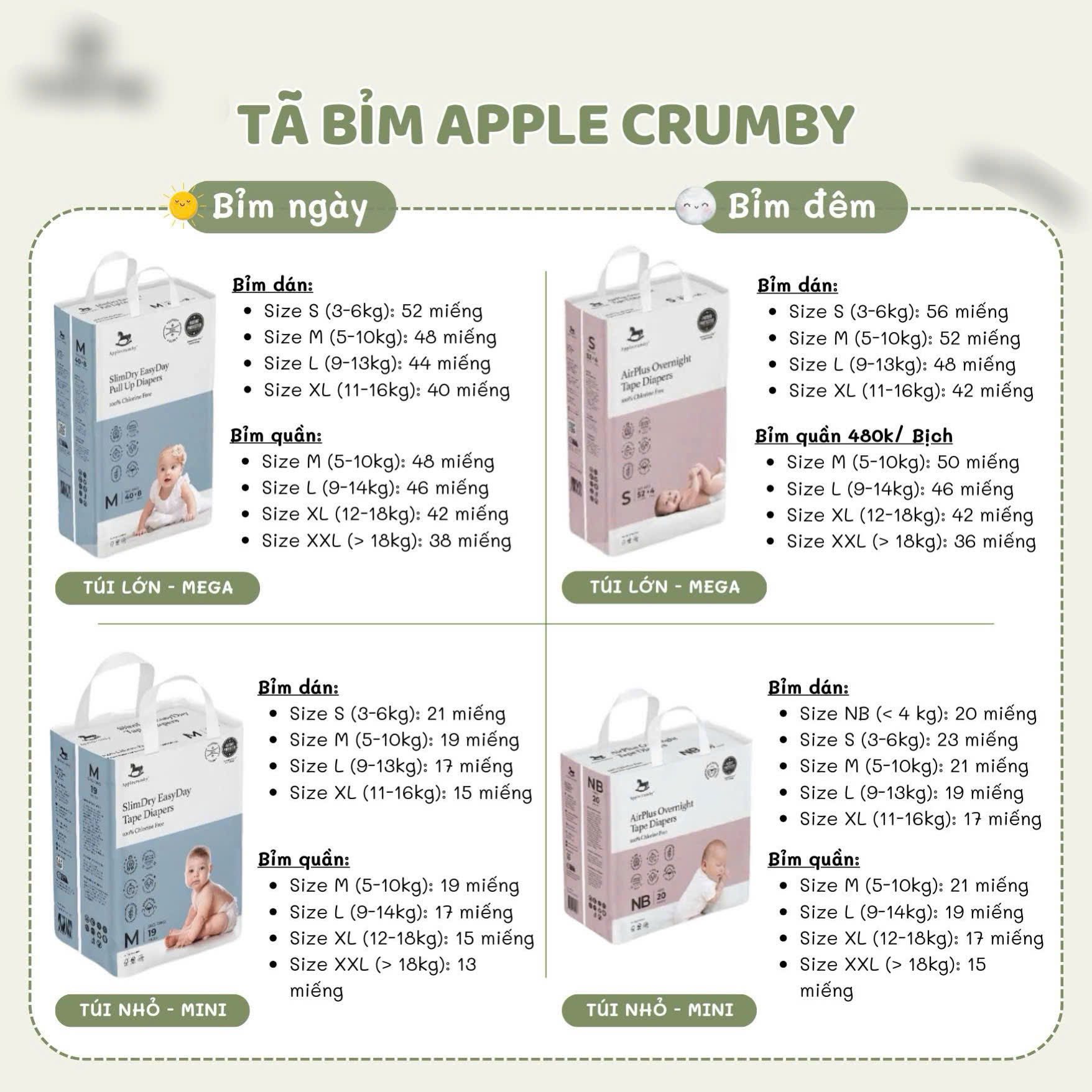 [🆕🇻🇳] Mộc Baby Store – Chuyên cung cấp đồ cao cấp cho Mẹ & bé 🧑‍🧒❤️️👶⭐️  BỈM APPLECRUMBY – LỰA CHỌN HOÀN HẢO CHO BÉ YÊU CỦA MẸThấm hút siêu đỉnh – Khô thoáng suốt 12h
Bỉm AppleCrumby chính là trợ thủ đắc lực giúp bé yêu luô , shares-0✔️ , likes-0❤️️ , date-2025-06-16 15:38:59🇻🇳🇻🇳🇻🇳📰🆕