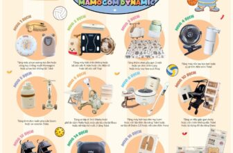 [🆕🇻🇳] Mộc Baby Store – Chuyên cung cấp đồ cao cấp cho Mẹ & bé 🧑‍🧒❤️️👶⭐️ CHẤN ĐỘNG PHIÊN BẢN #MAMOGOM CHÀO HÈ
CÙNG BẢNG QUÀ CỰC CHẤTRA MẮT DÒNG BỈM MAMOGOM DYNAMIC
NĂNG ĐỘNG MỖI NGÀY, VUI CHƠI THOẢ THÍCH!Mẹ ơi, bé đã , shares-0✔️ , likes-0❤️️ , date-2025-06-08 15:24:29🇻🇳🇻🇳🇻🇳📰🆕