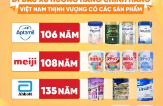 [🆕🇻🇳] Mộc Baby Store – Chuyên cung cấp đồ cao cấp cho Mẹ & bé 🧑‍🧒❤️️👶⭐️ APTAMIL  ĐƯỢC CÔNG TY BẮC NAM ĐỘC QUYỀN PHÂN PHỐI TẠI VIỆT NAM ??
Từ hôm qua đến nay Mộc nhận được phản hồi từ khách khi mua tại Mộc sữa Aptamil Profutura  , shares-0✔️ , likes-1❤️️ , date-2025-06-19 16:04:56🇻🇳🇻🇳🇻🇳📰🆕