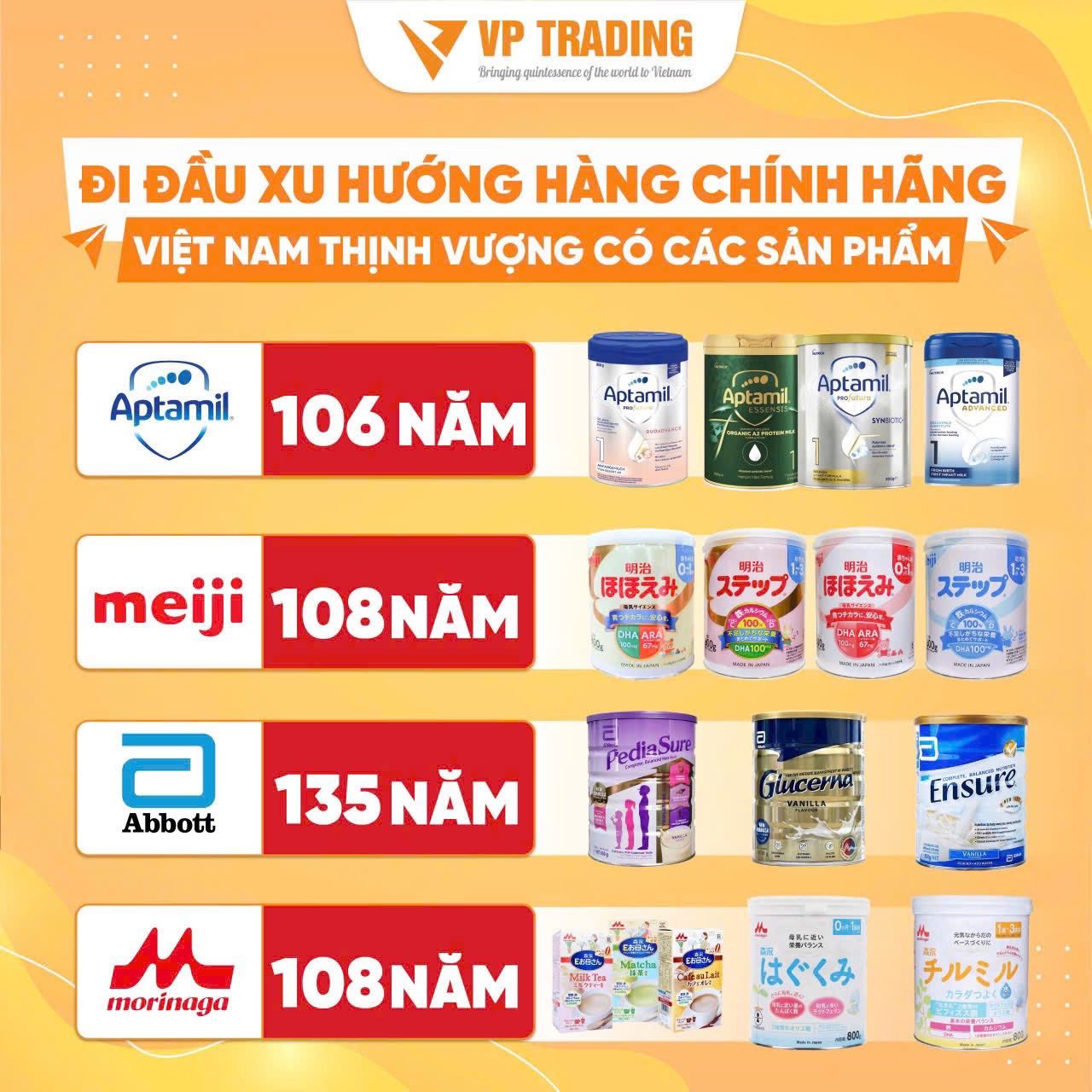 [🆕🇻🇳] Mộc Baby Store – Chuyên cung cấp đồ cao cấp cho Mẹ & bé 🧑‍🧒❤️️👶⭐️ Từ hôm qua đến nay Mộc nhận được phản hồi từ khách khi mua tại Mộc sữa Aptamil Profutura số 2 nhập khẩu bởi công ty TNHH THƯƠNG MẠI VÀ XUẤT NHẬP KHẨU VIỆT  , shares-0✔️ , likes-4❤️️ , date-2025-06-19 19:15:03🇻🇳🇻🇳🇻🇳📰🆕