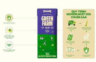 [🆕🇻🇳] Thế Giới Sữa Thịnh Quỳnh – Đông Hưng – Thái Bình 🧑‍🧒❤️️👶⭐️ Sữa Green Farm RẤT ÍT ĐƯỜNG dòng sữa cao cấp của Vinamilk.Sữa tươi đầu tiên tại Việt Nam được sản xuất từ trang trại sinh thái và sở hữu công nghệ kép đ , shares-0✔️ , likes-0❤️️ , date-2025-06-22 17:02:35🇻🇳🇻🇳🇻🇳📰🆕
