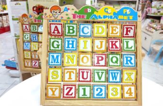 [🧸️🇻🇳] Đồ Chơi Gỗ Kendotoy.com 🎈Top1Toys🧸️  Bảng chữ cái tiếng Anh xoay thông minh cho béBảng chữ cái tiếng anh là đồ chơi trẻ em từ 3 đến 6 tuổi. Tạo cho bé môi trường vui chơi nhưng cũng tiếp thu , shares-0✔️ , likes-4❤️️ , date-2024-11-21 18:17:05🇻🇳🇻🇳🇻🇳📰🆕