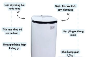 [🆕🇻🇳] Mộc Baby Store – Chuyên cung cấp đồ cao cấp cho Mẹ & bé 🧑‍🧒❤️️👶⭐️ MÁY GIẶT SẤY NƯỚC NÓNG DOUX 1342𝑃ℎ𝑖𝑒̂𝑛 𝑏𝑎̉𝑛 𝑚𝑎́𝑦 𝑔𝑖𝑎̣̆𝑡 𝑚𝑖𝑛𝑖 𝑪𝑨𝑶 𝑪𝑨̂́𝑷 𝑡𝑖́𝑐ℎ ℎ𝑜̛̣𝑝 𝑐𝑜̂𝑛𝑔 𝑛𝑔ℎ𝑒̣̂ 𝒈𝒊𝒂̣̆𝒕 𝒔𝒂̂́𝒚 𝒃𝒂̆̀𝒏𝒈 𝒉𝒐̛𝒊 𝒏𝒖̛𝒐̛́𝒄 𝒏𝒐́𝒏𝒈 𝒕𝒐̛́𝒊 85 đ𝒐̣̂ 𝑡𝑖𝑒̂ , shares-0✔️ , likes-1❤️️ , date-2025-07-02 00:11:22🇻🇳🇻🇳🇻🇳📰🆕