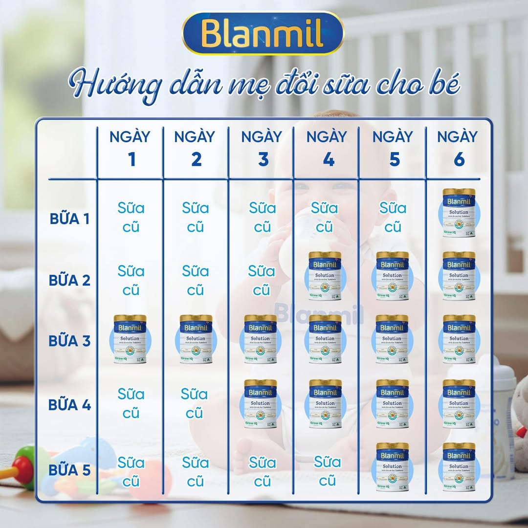 [🆕🇻🇳] Thế Giới Sữa Thịnh Quỳnh – Đông Hưng – Thái Bình 🧑‍🧒❤️️👶⭐️ CHUYỂN SỮA AN TOÀN – KHÔNG LO RỐI LOẠN TIÊU HÓA
Việc đổi sữa cho bé tưởng như đơn giản, nhưng nếu không đúng cách, bé có thể gặp phải các vấn đề rối loạ , shares-0✔️ , likes-0❤️️ , date-2025-07-05 16:28:16🇻🇳🇻🇳🇻🇳📰🆕