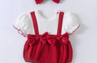 [🆕🇻🇳]  Thuỷ Nghé Kids  – Chuyên sỉ SLL quần áo Thời Trang Trẻ Em & Sơ Sinh đầy đủ các mẫu 🧑‍🧒❤️️👶⭐️ LẠI LÊN MẪU MỚI ĐẸP MÊ HỒN CHỊ EM ƠI!
Body yếm phối 3 nơ xinh cực phẩm – mã H200179
Váy liền kiểu yếm nhưng cực tiện – mặc như body – nhẹ nhàng – không n , shares-0✔️ , likes-0❤️️ , date-2025-07-10 00:49:20🇻🇳🇻🇳🇻🇳📰🆕