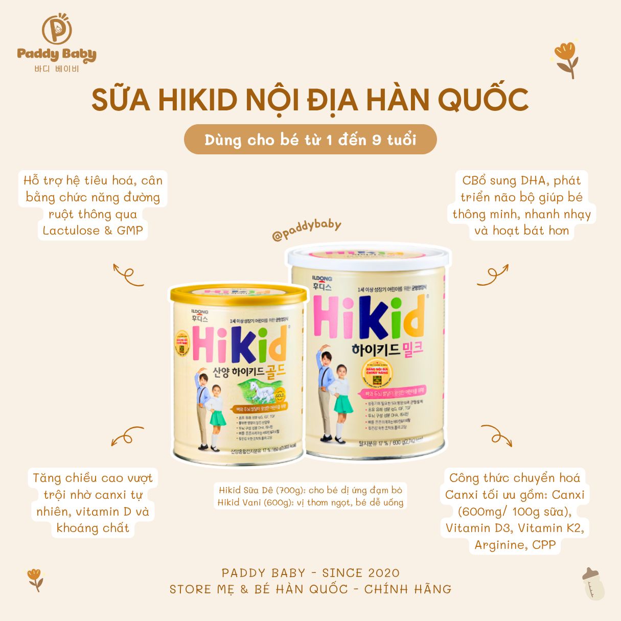 [🆕🇻🇳] Shop TOM BABY  Chuyên Bỉm,Thời trang cho bé,các loại Bánh kẹo, Kem, Thực phâm dinh dưỡng 🧑‍🧒❤️️👶⭐️ HO ĐỜM ĐẶC,UỐNG KHÁNG SINH LÂU NGÀY KHÔNG KHỎI, HO DAI DẲNG … Dùng ngay Bronchicum được bác sĩ Đức kê !!!
Prospan thảo dược quá nổi tiếng tại Đức thì Bro , shares-1✔️ , likes-0❤️️ , date-2025-07-16 00:00:03🇻🇳🇻🇳🇻🇳📰🆕