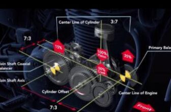 [🆕🇻🇳] 299.vn – Bike services for bike lovers by bike experts 🚗 Top1Go 🏍️  Wik-ken rồi, nghỉ ngơi nghiên cứu khoa học đợi content tìm tới thôi!
, shares-0✔️ , likes-61❤️️ , date-2025-09-21 02:11:31🇻🇳🇻🇳🇻🇳📰🆕