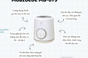 [🆕🇻🇳] Mộc Baby Store – Chuyên cung cấp đồ cao cấp cho Mẹ & bé 🧑‍🧒❤️️👶⭐️ MÁY LẮC SỮA MOAZ BÉBÉ MB-079 ĐÃ CÓ MẶT TẠI MỘC BABY  RỒI ĐẤY BA MẸ ƠI
Một “trợ thủ” đồng hành bên mẹ mỗi giờ pha sữa cho con hay mẹ không còn phải lo , shares-0✔️ , likes-1❤️️ , date-2025-09-26 16:45:39🇻🇳🇻🇳🇻🇳📰🆕