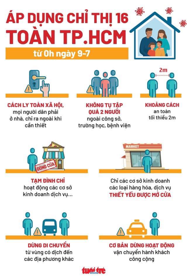 [🆕🇻🇳] Shop Mẹ Gạo – Ăn dặm cho Bé 🧑‍🧒❤️️👶⭐️ #PIZZA BẤT BẠI!!“Hello các chị em, nói là bất bại vì nguyên liệu và cách làm cực đơn giản. Nếu bại thì là bị cháy thôi…Nguyên liệu cho 6 đế bánh
– K , shares-2✔️ , likes-5❤️️ , date-2021-07-09 17:46:23🇻🇳🇻🇳🇻🇳📰🆕