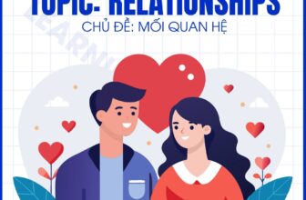 [🆕🇻🇳] Học tiếng anh mỗi ngày 📚 Top1Learn 📕  TỔNG HỢP CỤM TỪ VỰNG BAND 7.0+ CHỦ ĐỀ RELATIONSHIP – MỐI QUAN HỆChủ đề Relationship siêu phổ biến trong IELTS – xuất hiện dày đặc ở cả Speaking (Part 1 , shares-0✔️ , likes-4❤️️ , date-2025-09-12 01:03:52🇻🇳🇻🇳🇻🇳📰🆕