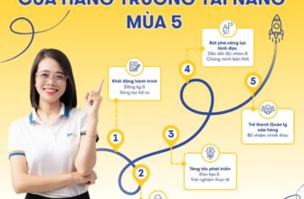 [🆕🇻🇳] YODY Careers 👁 Top1Jobs👥  CỬA HÀNG TRƯỞNG TÀI NĂNG 2025 – MÙA 5 CHÍNH THỨC MỞ ĐƠN
Bạn muốn thử sức với vai trò quản lý? Bạn mong muốn nâng tầm bản thân, dẫn dắt đội ngũ và chinh p , shares-5✔️ , likes-39❤️️ , date-2025-09-17 23:09:52🇻🇳🇻🇳🇻🇳📰🆕