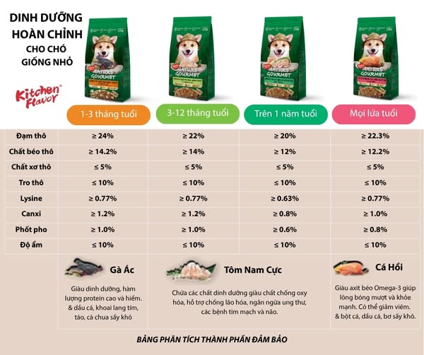 [🆕🇻🇳] Bệnh Viện Thú Y 2VET Long Biên 🐶🦜 Top1Pets 🐱🐠 THÚ CƯNG CHƯA TRIỆT SẢN? ĐÂY LÀ NHỮNG RỦI RO BÉ CÓ THỂ GẶP PHẢI
Triệt sản không chỉ liên quan đến việc kiểm soát số lượng thú cưng, mà còn đóng vai trò qua , shares-0✔️ , likes-3❤️️ , date-2025-09-27 16:58:12🐶🐱🇻🇳🇻🇳🇻🇳📰🆕