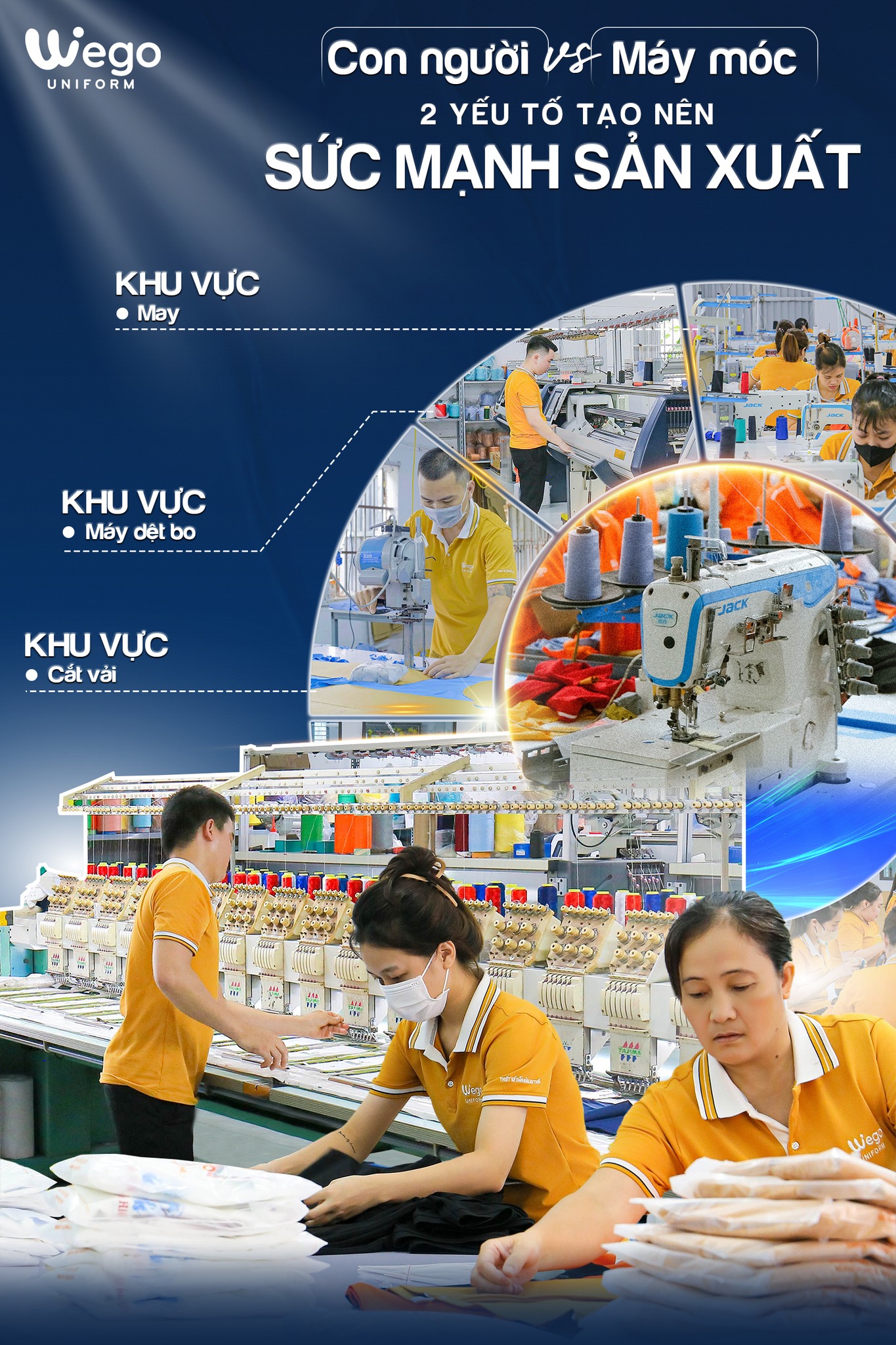 [🆕🇻🇳] Xưởng Đồng Phục Wego – WEGO UNIFORM – THIẾT KẾ DẪN ĐẦU XU THẾ 👕 Top1Fashion 👗  CON NGƯỜI VÀ MÁY MÓC – 2 YẾU TỐ QUAN TRỌNG TẠO NÊN SỨC MẠNH SẢN XUẤTCon người – là những người thợ giàu kinh nghiệm, khéo léo, chỉn chu trong từng chi t , shares-0✔️ , likes-2❤️️ , date-2025-10-02 22:47:24🇻🇳🇻🇳🇻🇳📰🆕