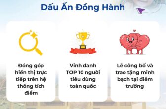 [🆕🇻🇳]  Siêu Thị Mẹ Và Bé Bin Mart 🧑‍🧒❤️️👶⭐️ Dạ em xin phép gửi bài đăng chương trình Nhà thiện nguyện nhí ạ:Ở nơi núi rừng xa xôi, các em nhỏ mầm non vẫn ngày ngày vui chơi và học tập trong căn phò , shares-0✔️ , likes-0❤️️ , date-2025-10-15 19:07:21🇻🇳🇻🇳🇻🇳📰🆕