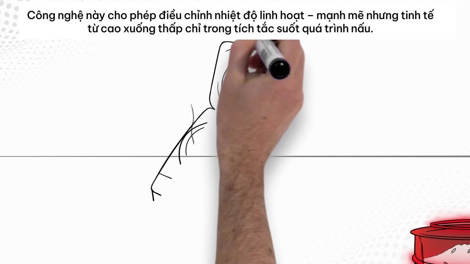 [🏙🇻🇳] Zojirushi Vietnam – A Japanese multinational manufacturer of household goods 🏙️ Top1Land 🏠 ÁP SUẤT CAO TẦN IH – NHIỆT CHUẨN, CƠM TRÒN VỊ​
Với Zojirushi, cơm ngon luôn bắt đầu từ sự chuẩn xác trong từng nhịp nhiệt. ​Công nghệ cao tần IH sử dụng … , shares-0✔️ , likes-5❤️️ , date-2025-10-07 18:59:14🇻🇳🇻🇳🇻🇳📰🆕