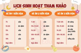 [🆕🇻🇳] Thanh Nguyễn – Shop mẹ Bắp – CHUYÊN THỰC PHẨM ĂN DẶM HỮU CƠ- ĐỒ DÙNG ĂN DẶM KÈM THỰC ĐƠN 🧑‍🧒❤️️👶⭐️ Lịch ăn dặm chi tiết va lượng ăn cho bé
, shares-4✔️ , likes-4❤️️ , date-2025-10-18 02:52:11🇻🇳🇻🇳🇻🇳📰🆕