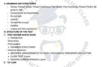 [🆕🇻🇳] Miss Ngân Panda English Class 📚 Top1Learn 📕  [SƯU TẦM] ĐỀ CƯƠNG ÔN THI GIỮA KỲ 1 MÔN TIẾNG ANH LỚP 10 THPT YÊN HÒACác bạn lưu lại nhanh ngay để ôn luyện nhé!PANDA ENGLISH – TIẾNG ANH CHUẨN SƯ  , shares-3✔️ , likes-29❤️️ , date-2025-10-18 03:00:45🇻🇳🇻🇳🇻🇳📰🆕