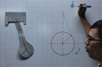 [🆕🇻🇳] 299.vn – Bike services for bike lovers by bike experts 🚗 Top1Go 🏍️  Một vấn đề vô cùng gây tranh cãi: Lệch ắc piston có thực sự làm giảm lực ngang lên thành xy-lanh hay không? , shares-0✔️ , likes-22K❤️️ , date-2025-10-16 18:45:55🇻🇳🇻🇳🇻🇳📰🆕