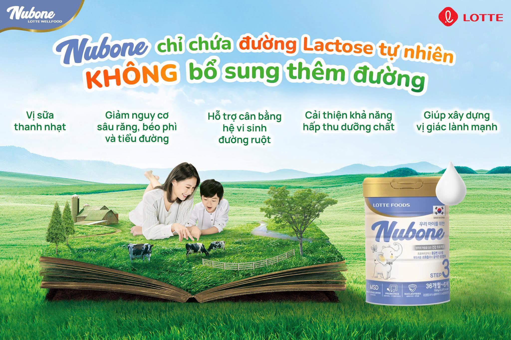 [🆕🇻🇳] Shop Hải Yến – Chuyên Sỉ Lẻ Đồ sơ sinh – Sữa Bỉm – Đồ dùng cho Mẹ và Bé 🧑‍🧒❤️️👶⭐️  𝐍𝐮𝐛𝐨𝐧𝐞 – 𝐃𝐢𝐧𝐡 𝐝𝐮̛𝐨̛̃𝐧𝐠 𝐥𝐚̀𝐧𝐡 𝐦𝐚̣𝐧𝐡, 𝐯𝐢̣ 𝐬𝐮̛̃𝐚 𝐭𝐡𝐚𝐧𝐡 𝐦𝐚́𝐭
Mẹ có biết?
𝐍𝐮𝐛𝐨𝐧𝐞 𝐜𝐡𝐢̉ 𝐜𝐡𝐮̛́𝐚 đ𝐮̛𝐨̛̀𝐧𝐠 𝐋𝐚𝐜𝐭𝐨𝐬𝐞 𝐭𝐮̛̣ 𝐧𝐡𝐢𝐞̂𝐧, 𝐊𝐇𝐎̂𝐍𝐆 𝐛𝐨̂̉ 𝐬𝐮𝐧𝐠 𝐭𝐡𝐞̂𝐦 đ𝐮̛𝐨̛̀𝐧𝐠, g , shares-0✔️ , likes-1❤️️ , date-2025-10-19 21:04:58🇻🇳🇻🇳🇻🇳📰🆕