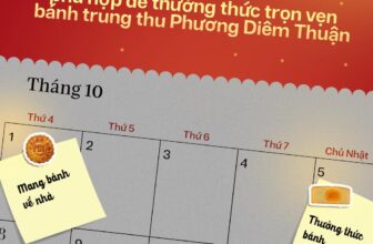 [🆕🇻🇳] Phương Diêm Thuận Bakery 🍔 Top1Food  🍜 Bánh mới ra lò thơm lừng thì thích thật, nhưng chưa hẳn là lúc ăn ngon nhất đâu. Với bánh trung thu, bí quyết nằm ở thời điểm thưởng thức.Khi mua về, bạn , shares-7✔️ , likes-51❤️️ , date-2025-10-02 19:15:07🇻🇳🇻🇳🇻🇳📰🆕