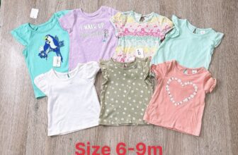 [🆕🇻🇳] Mẹ Bella – Quần Áo Trẻ Em Xuất Khẩu 😎❤️️⭐️ Còn ít mẫu áo bé gái như hình em chụp, em sale sốc luôn nha các mẹ
Đồng giá 35k/chiếc
Combo 99k/3 chiếc
Size số em để trên từng ảnh cho các mẹ dễ chọn ạ
, shares-1✔️ , likes-15❤️️ , date-2025-03-31 01:00:56🇻🇳🇻🇳🇻🇳📰🆕