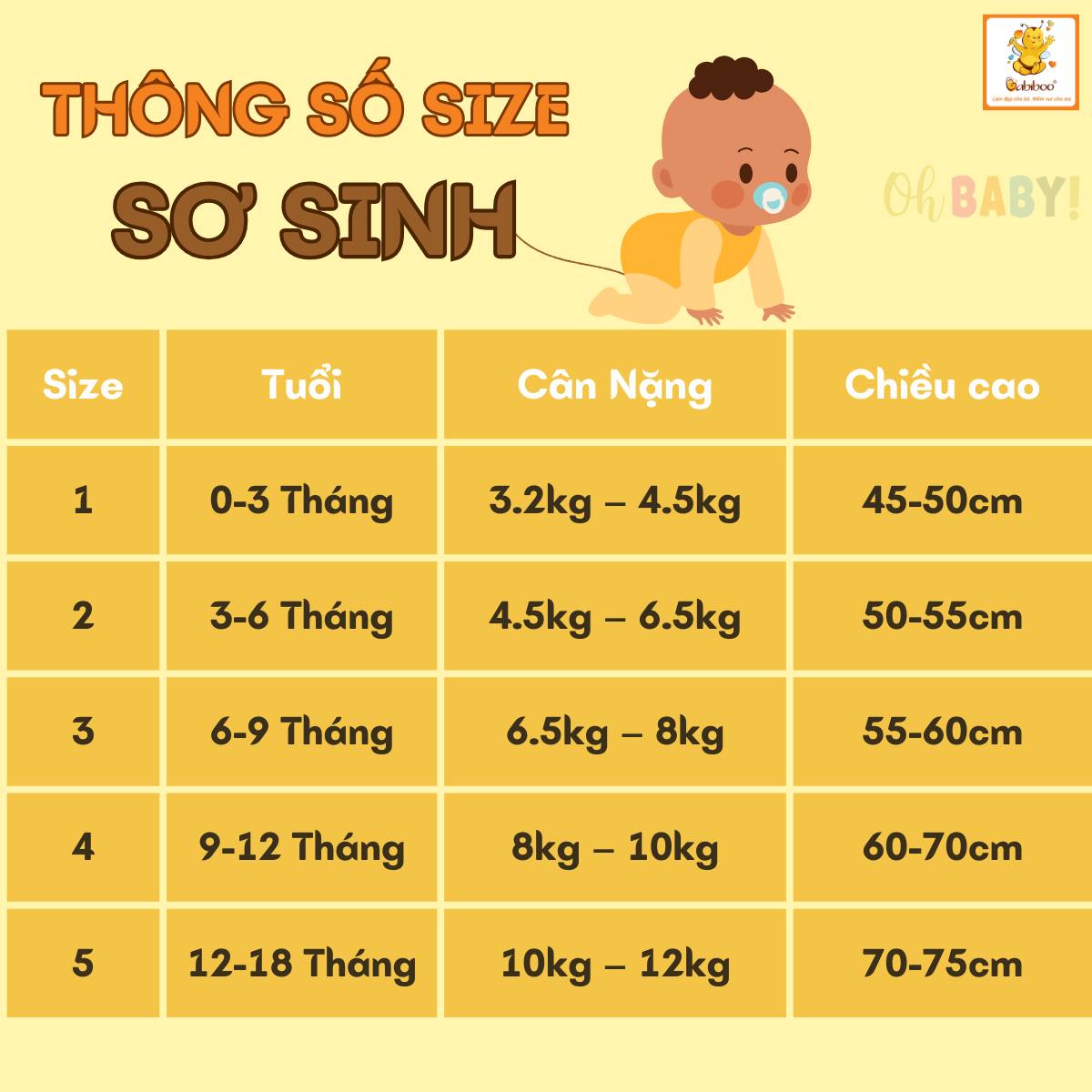 [🆕🇻🇳]  Chuyên Sỉ,Lẻ Giày Dép Trẻ Em QC – Cửa hàng giày dép 🧑‍🧒❤️️👶⭐️ Hàng luôn sẵn kho sll,giá tốt
Mời sỉ tham khảo mẫu:
Zl: o968o71594
Nhóm
Sỉ 1-2 ri e vẫn đi đơn ạ
Kho tại HN
Cuối vụ nhập hàng bán tết nhanh tui ạ
, shares-1✔️ , likes-1❤️️ , date-2025-01-09 23:57:33🇻🇳🇻🇳🇻🇳📰🆕
