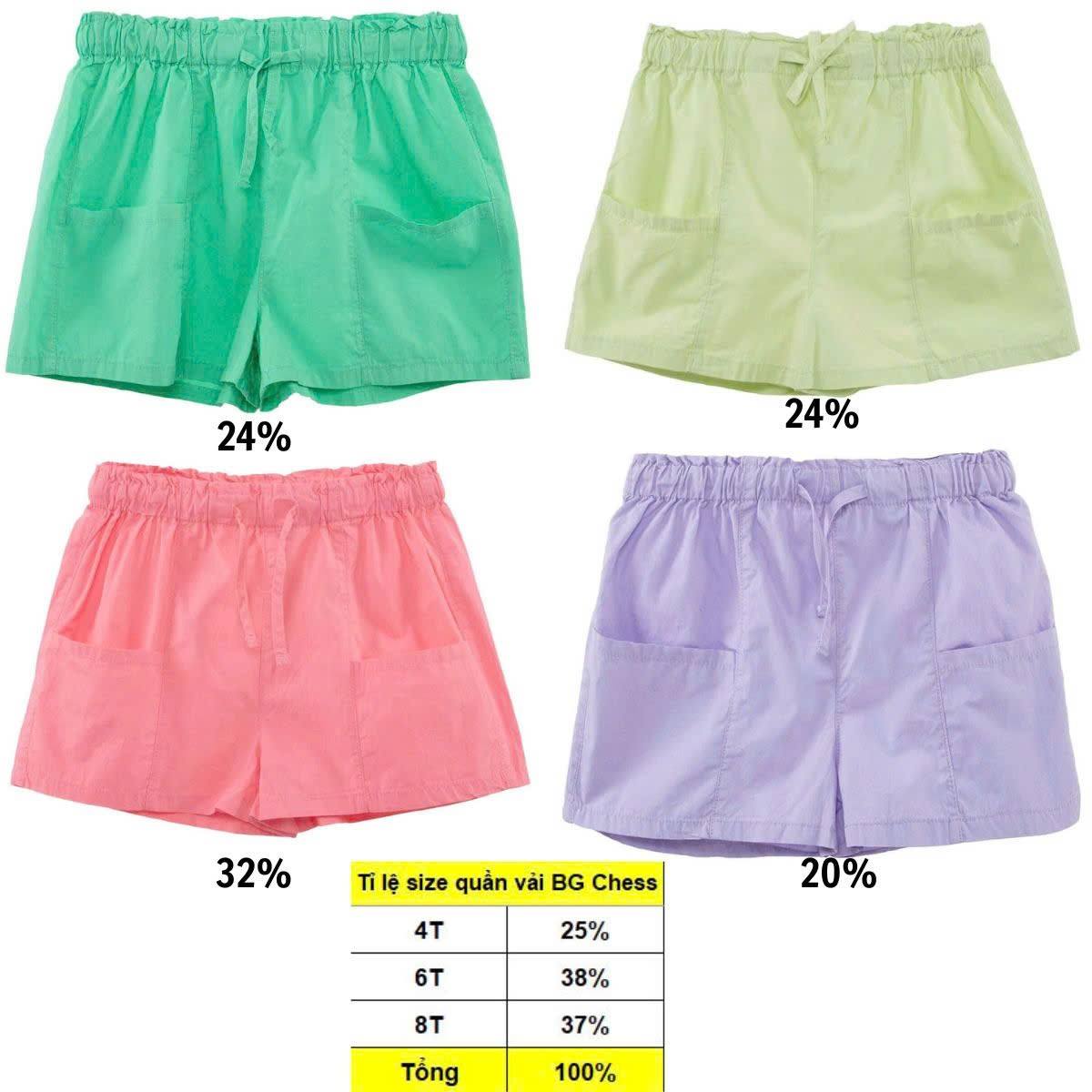 [🆕🇻🇳] Kha Thy Kids – Bán buôn, bán sỉ quần áo trẻ em VNXK, Cambodia 🧑‍🧒❤️️👶⭐️ Quần short vải BG Chess xuất xịn, size 4T – 8T, made in Cambodia
– Tỷ lệ size và mẫu kèm theo ảnh, tỷ lệ tương đối rất dễ bán
– Chất vải mềm mại, lưng thun , shares-0✔️ , likes-0❤️️ , date-2025-04-14 21:05:52🇻🇳🇻🇳🇻🇳📰🆕