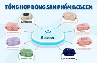[🆕🇻🇳]  HALLO SHOP MẸ VÀ BÉ Tp.HCM – Phụ Kiện Mẹ và Bé 🧑‍🧒❤️️👶⭐️  TỔNG HỢP DÒNG SẢN PHẨM BEBEEN – CHỌN ĐÚNG NHU CẦU, MẸ THÊM NHÀN TÊNBé yêu mỗi ngày cần sự chăm sóc dịu nhẹ, an toàn – và BEBEEN đã phát triển nhiều dòn , shares-0✔️ , likes-0❤️️ , date-2025-08-04 22:13:08🇻🇳🇻🇳🇻🇳📰🆕