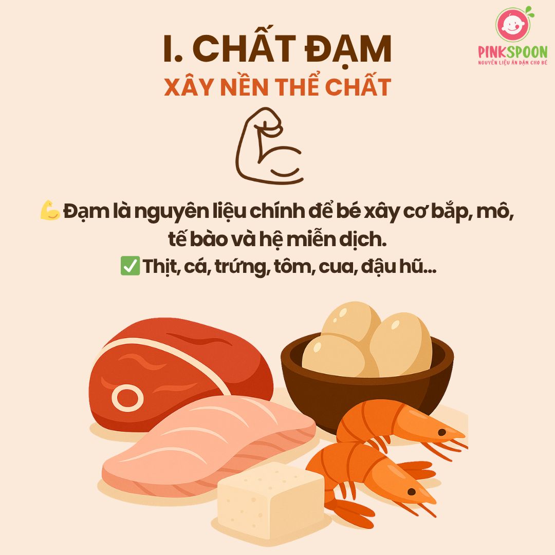 [🆕🇻🇳] Nutricare – Thương hiệu Quốc gia Dinh dưỡng Y học ♥️️ Top1Index 📚   , shares-70✔️ , likes-263❤️️ , date-2025-11-21 15:49:58🇻🇳🇻🇳🇻🇳📰🆕