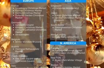 [🆕🇻🇳] Traveloka Singapore – offers easy booking for Flight, Hotel, Package  ✈ Top1Travel 🌏✈️ All I want for Christmas… is a holiday to one of these marketsBook your next holiday now and claim our 12.12 Super Sale coupons for further discounts  , shares-0✔️ , likes-1❤️️ , date-2025-12-04 18:00:18🇻🇳🇻🇳🇻🇳📰🆕