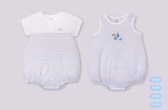 [🆕🇻🇳]  Bé Ong Baby – Sơ sinh _Ăn Dặm_Thời Trang 🧑‍🧒❤️️👶⭐️ ￼Bộ body sơ sinh bé trai, bé gái đủ màu họa tiết chất liệu mềm mát Nous Bình Dương , shares-0✔️ , likes-0❤️️ , date-2025-12-10 00:00:51🇻🇳🇻🇳🇻🇳📰🆕