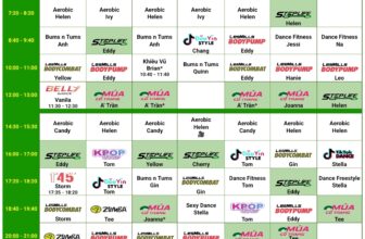 [🆕🇻🇳] S’Life GYM Quận 7 🧘 Top1Yoga 🤸🏻‍♀️ LỊCH TẬP YOGA & GROUP X CHI NHÁNH NGUYỄN THỊ THẬP TỪ NGÀY 08/12 – 14/12Lịch tập sẽ được được cập nhật vào chủ nhật hàng tuần. Quý hội viên hãy Like  , shares-0✔️ , likes-0❤️️ , date-2025-12-07 21:16:27🇻🇳🇻🇳🇻🇳📰🆕